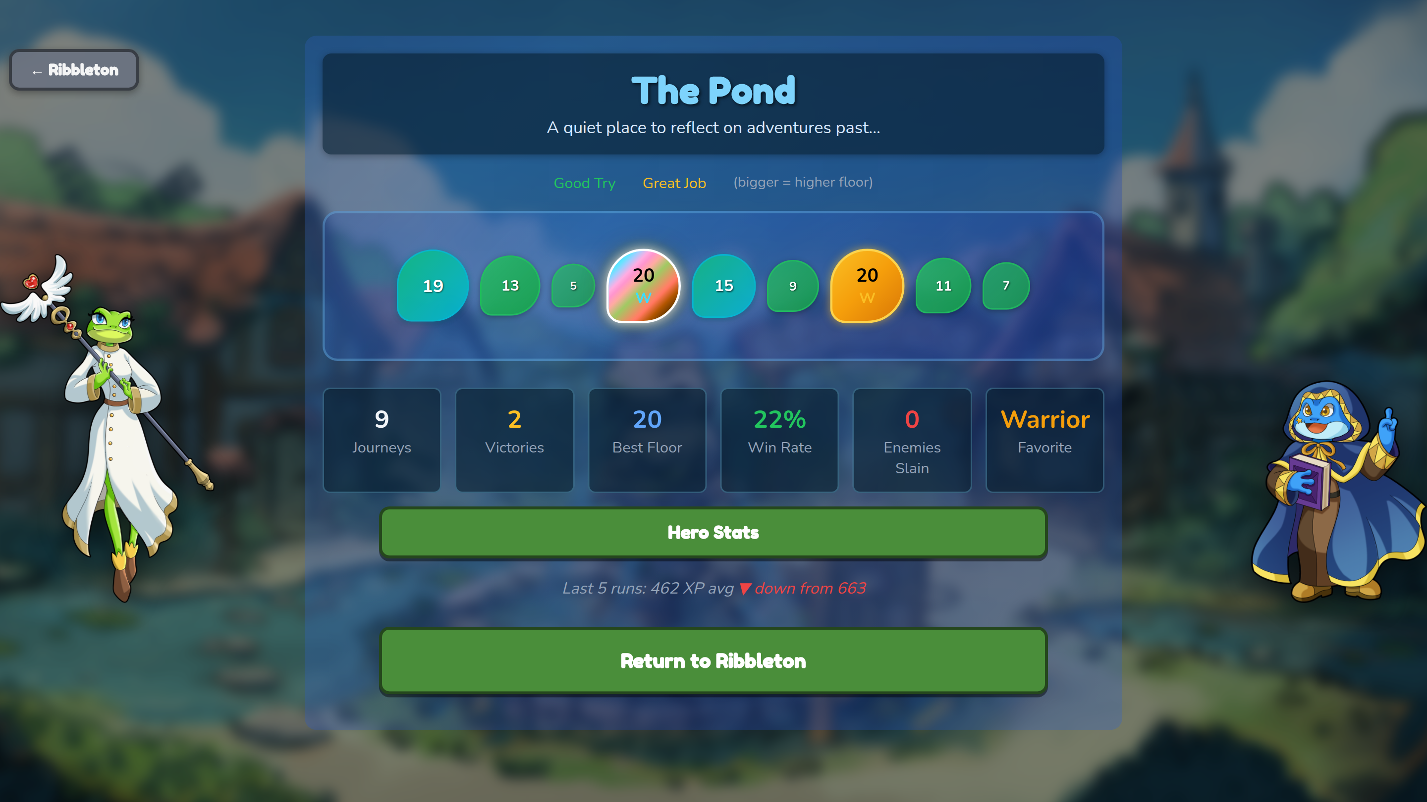 The Reflecting Pond — a history of past runs